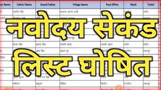 नवोदय सेकंड लिस्ट देखे Navodaya second list Navodaya 6th second list Navodaya second list Kab aayega