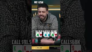 KK vs K9 vs 99, $200K Pot