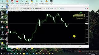 Импульсный индикатор - Speed Impuls Mt4. Как происходит подсчет на каждом баре или свече на Золоте