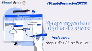 Como organizar el plan de curso