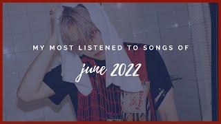 my most listened to songs of june 2022