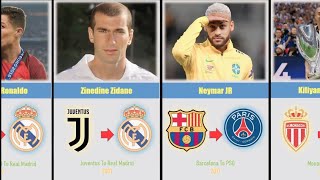 Most Iconic Football Transfers Of All The Time