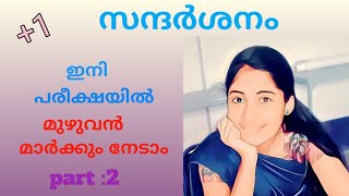 സന്ദർശനം:part:2|highersecondary Malayalam class|plus one Malayalam class|വാക്ക്