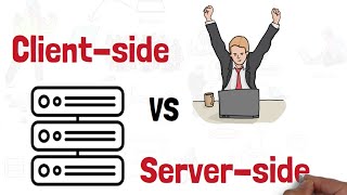 Clients vs Servers | Tech