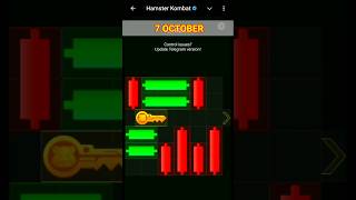 7 OCTOBER Mini Game Must watch || Hamster Kombat 100% Easily Solved Puzzle ||