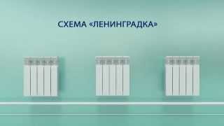 Схемы подключения радиаторов. Как увеличить теплоотдачу на 20%