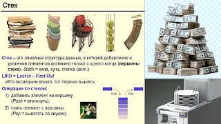 29 Стек в программировании