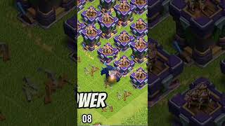 M.O.M.M.A Pekka Vs Max Archer Towers | Clash of Clans #supercell #pekka #cocnewupdate