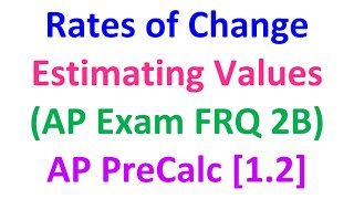 1.2H - Using Average Rate of Change to Estimate the Value of a Function [AP Precalculus]