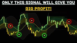 NEW PowerTrend Indicator: Simple Scalping Trading Strategy