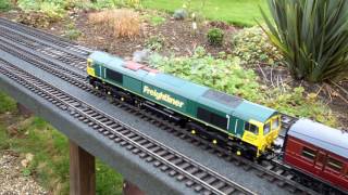 Class 66- Scales?