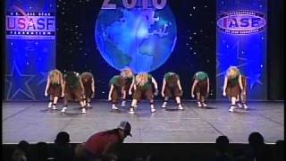 Intros Dance Team: Intl Open Hip Hop Worlds 2010 6th place (Norway)