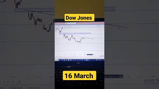 Dow jones prediction|| 16 March 2023 || Bull vs Bear #shorts #dowjones #nifty