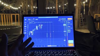 Индикатор + Нейросеть на TradingView = 33,000 РУБЛЕЙ за 10 МИНУТ!