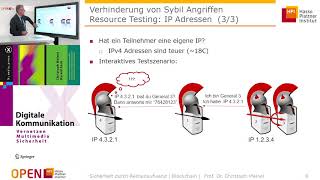 1.7 Sicherheit durch Rechenaufwand