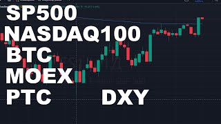 SP500, NASDAQ100, крипта BTC, индекс Мосбиржи и РТС, DXY