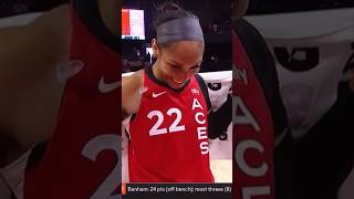 A’ja Wilson 28Pts 17Reb Vs Washington 🦅 #ajawilson #lasvegas #wnba #nba #2k