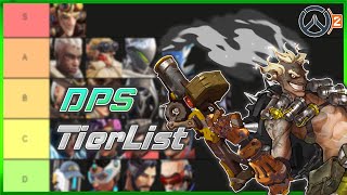 APXCHE'S SEASON 2 HOTFIX DPS (Tier List)