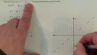 Lesson 5.6 Finding the Inverse of a Linear Function Independent Practice Answers