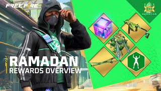 Ramadan Rewards Overview