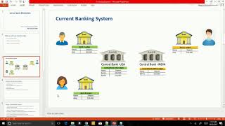 Current Banking System Vs Bitcoin