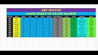 Mark Sheet In MS EXCEL