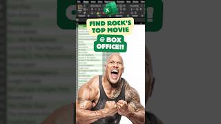 The Rock + Excel = Data Power #therock #excel #exceltips #excelhack #learnexcel