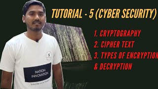 Tutorial-5 : Cryptography | Cipher Text | Types of Encryption & Decryption