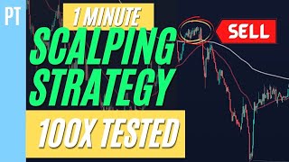 I Risked 100 Times This Powerful 1 Minute Scalping Strategy