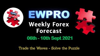 Weekly Forex Forecast 06th - 10th Sept. 2021  - Forex Trading Course & Wave Analysis