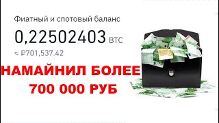 ОБЗОР ПОРТФЕЛЯ  2 / МАЙНИНГ 2021