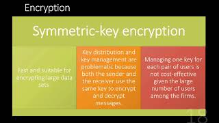 Data Encryption and Authentication