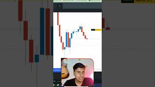 live profit in forex #livetrading #forextradingbeginners