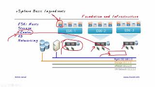 Компьютерные уроки/VMware vSphere/Урок 3 - (Установка Hyper V)