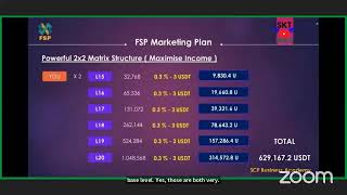 SCF FSP Donation Plan Presentation