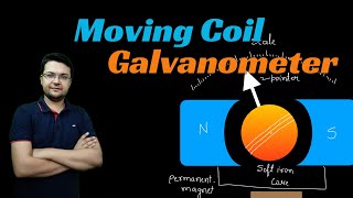 Moving coil Galvanometer || Devices