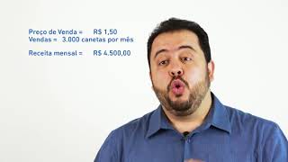 Você sabe como calcular o preço de venda O Sebrae ensina!