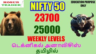 Nifty 50 Weekly Analysis | Multi Time Frame Technical Analysis in Tamil | Nifty Tomorrow Prediction