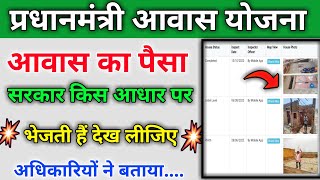 🎉आवास का पैसा किस आधार पर दिया जाता है देख लीजिए | Awas ka paisa kab Diya jata hai | Awas Payment