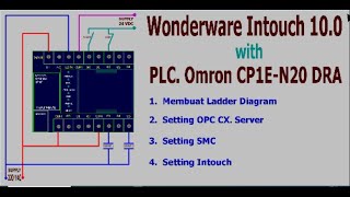 Wonderware Intouch with PLC. Omron CP1E-N20 DRA, Setting OPC CX. Server Omron dan Setting Intouch.