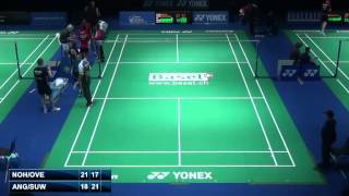 R16 - MD - B.Angriawan / R.K.Suwardi vs N. Nohr / N.Overgaard - 2014 Swiss Badminton Open