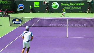 Djokovic Backhand