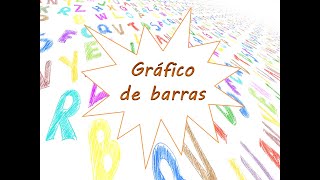 Gráfico de barras