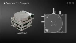 IKO Alignment Stage SA…DE—Pick-and-place Mechanism for Semiconductor Manufacturing Equipment