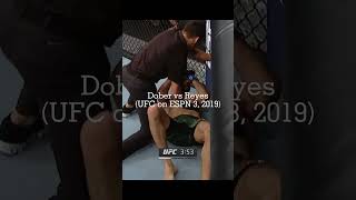 Drew Dober being a Gigachad #shorts #ufc #mma #ko #knockout #drewdober