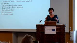 Impact measurement methods in Poland - Beata Juraszek Kopacz