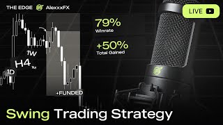 Stream by AlexxxFX | Swing Trading Strategy