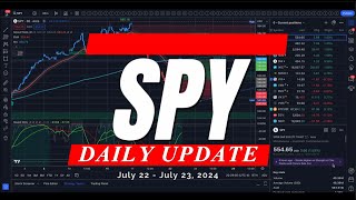 🔴 WATCH THIS BEFORE TRADING TOMORROW | SPY SPX QQQ IWM NVDA GOOGL Analysis & Targets for Day Traders