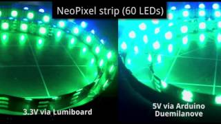 Comparison of NeoPixel strips and NeoMatrices at different voltages