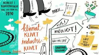 Klimat 2030 - Graphic recording del 2